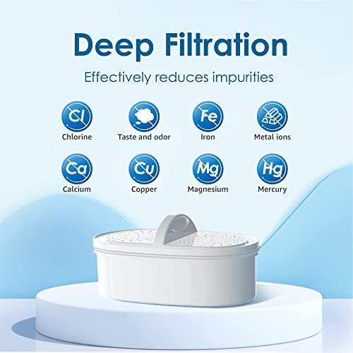 [Original] Waterdrop PF-01A Water Filter Replacement for Waterdrop Pitcher Filtration System, Reduces Lead, PFAS, PFOA/PFOS, Chlorine, Last Up to 3 Months or 200 Gallons, 3 Pack