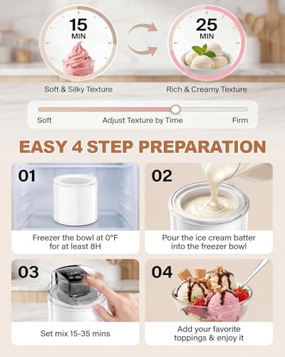 Ice Cream Maker Machine – 2.1 Quart Ice Cream Machine for Gelato, Sorbet & Frozen Yogurt, Pre-Freeze Bowl, LCD Screen and Timer, Perfect for 6-10 Servings, Easy to Use & Clean