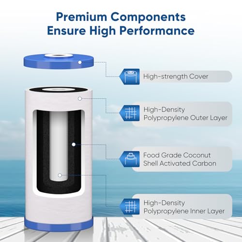 PUREPLUS 5 Micron 10" x 4.5" Whole House Sediment and Carbon Water Filter Replacement Cartridge for GE FXHTC, GXWH40L, GXWH35F, GNWH38S, Culligan RFC-BBSA, WRC25HD, PP10BB-CC, Pentek RFC-BB, 2Pack
