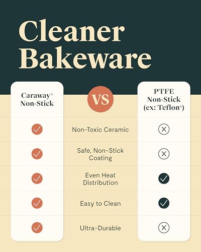 Caraway Non-Stick Ceramic Baking Sheet Trio - Naturally Slick Ceramic Coating - Non-Toxic, PTFE & PFOA Free - 18 x 13" Large, 15 x 10" Medium, & 9" x 13" Small - Cream