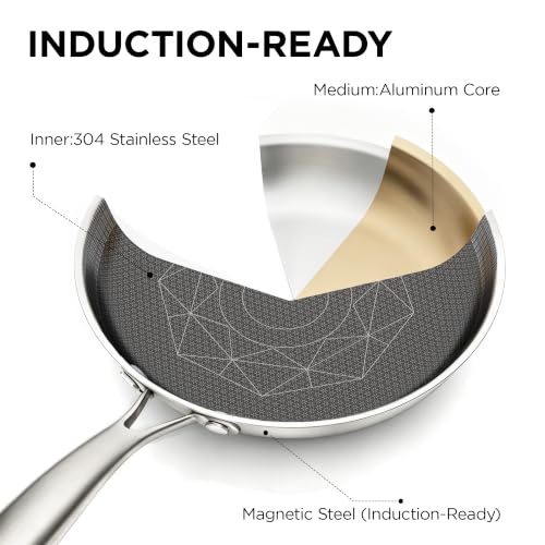 COOKER KING Stainless Steel Pans Set of 3 (8+10+12 Inch), Nonstick Induction Frying Pans,Chef's Pan,Skillets Dishwasher & Oven Safe, Stay-Cool Handles,Induction Compatible – Metal Utensil Safe