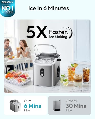 EUHOMY Ice Maker Countertop, Portable Ice Machine with Carry Handle, 26.5lbs Per Day, 9 Cubes in 6 Mins, Auto-Cleaning, with Basket and Scoop, for Home, Kitchen, Camping, RV (Silver)