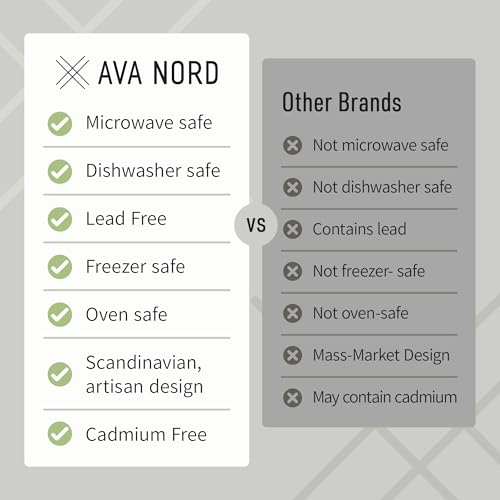 Ava Nord Ceramic Coffee Mugs Set of 4 | 12 oz Stoneware Coffee Cups | Lead-Free, Non-Toxic | Microwave and Dishwasher Safe | Comfortable Handle | Aesthetic Nordic Design for Tea and Latte | Sage Ash