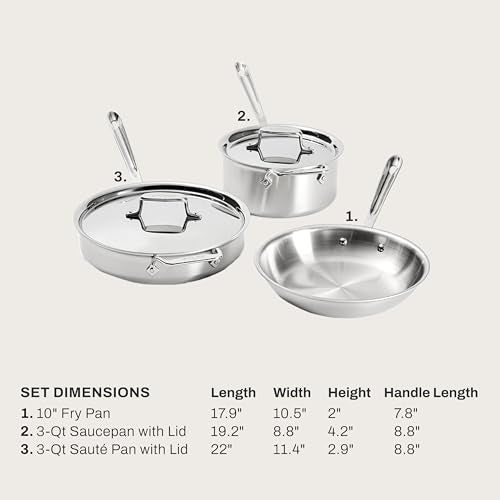 All-Clad D5® Stainless Steel Core 5 Piece Cookware Set- Made in USA- The Upgrade for Supremely Even Heat- Includes Frying Pans, Saucepan, Sautépan -Oven Safe & Induction Compatible