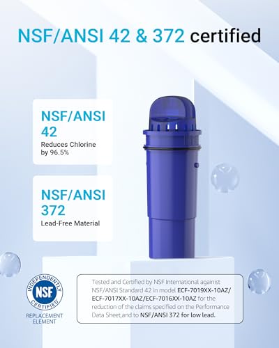AQUA CREST CF10A Water Filter Replacement for Pur® Plus Pitcher Water Filter, CRF950Z, PPF951K, PPF900Z, PPT700, PPT111, CR1100, DS1800 and All Pur® Pitchers and Dispensers, NSF Certified, 4 Pack