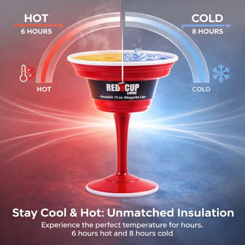 Red Cup Living Reusable Plastic Margarita Glasses with Stem 15 oz – Shatterproof Cocktail Cups, Durable Party Stemware for Pool, Patio & Outdoor,st patricks day accessories & spring break essentials