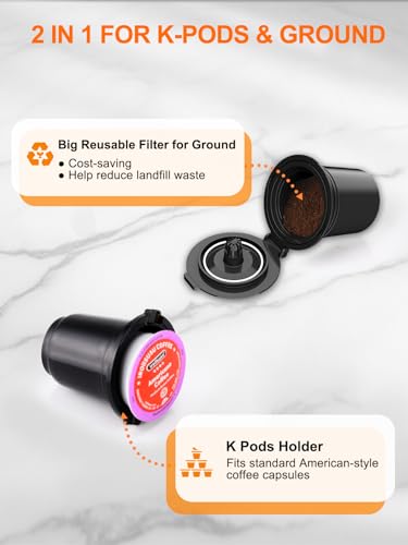 Karosie Single Serve Coffee Maker for Coffee Pods and Grounds, Fast Brew, 6-12 oz Brew Sizes Single Cup Coffee Maker Fits 5.5" Mugs, One-Button Small Coffee Maker, Descaling Reminder,Black,9.45 Inches