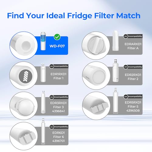 Waterdrop UKF8001 Refrigerator Water Filter 4, Replacement for Whirlpool® EDR4RXD1, EveryDrop® Filter 4, Maytag® UKF8001AXX-750, UKF8001AXX-200, 46-9006, Puriclean II, WD-F07, 3 Filters