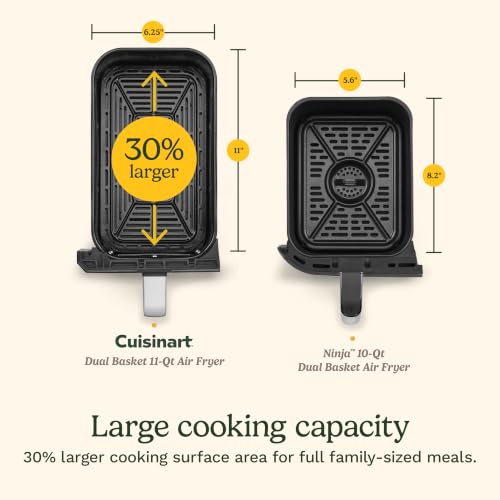 Cuisinart Dual Basket Air Fryer, Two Baskets Totals 11 QT, 4 Function Air Fryer to Air Fry, Roast, Bake & Keep Warm, Features Sync Finish & Settings, Toss Reminder, Automatic Warm Mode & Auto-Pause