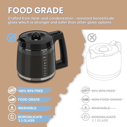 12-Cup Glass Replacement Carafe Compatible with Hamilton Beach Coffee Maker