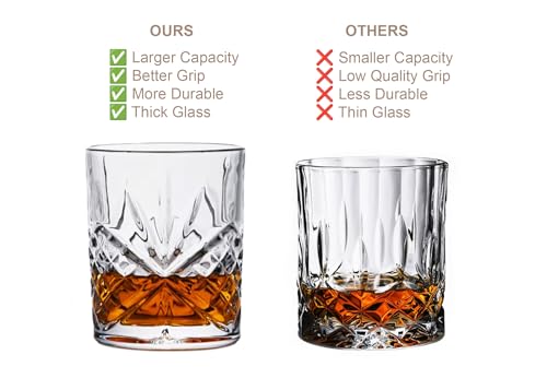 OLD BARREL Whiskey Glasses Set of 8 (4 Glasses with 4 Ice Ball Molds) 10oz Old Fashioned Crystal Glasses Gift Box – Bourbon, Scotch, Cocktail Rocks Glas – Gifts for Men, Dad, Birthday, Christmas Gift