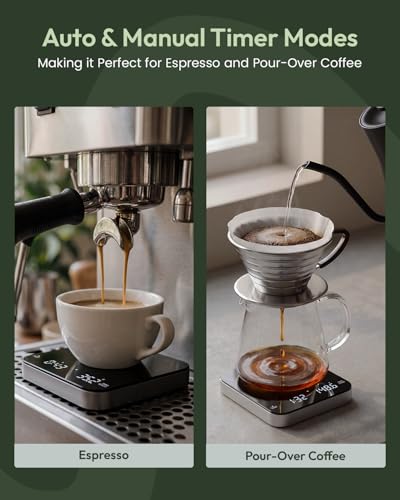 Maestri House S2 Espresso Coffee Scale with Timer, USB-C Rechargeable 2kg/0.1g Precision Shot Scale, Digital Scale for Espresso Brewing(Black & Silver)