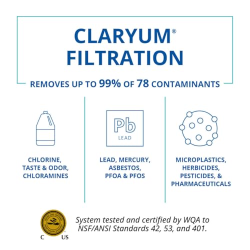 Aquasana New Replacement Filter Cartridge for Countertop Water Filter Dispenser System, Clean Water Machine - 2 Pack