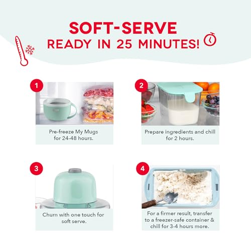 Dash My Mug Ice Cream Maker - Makes Single Serving of Gelato, Frozen Yogurt, Sorbet & More - Easy to Clean & Use - Aqua, 1 Bowl