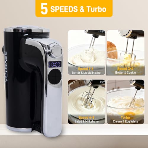 Electric Hand Mixer, Handheld Mixer with LCD Display and Storage Base