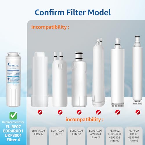 Filterlogic UKF8001 Replacement for EveryDrop® Filter 4, Whirlpool® EDR4RXD1, Maytag® 4396395, UKF8001AXX-200, UKF8001AXX-750, 46-9006, Puriclean II, FL-RF07, Refrigerator Water Filter, Pack of 3