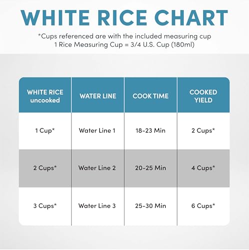 Aroma Housewares ARC-363-1NGB 3 Uncooked/6 Cups Cooked Rice Cooker, Steamer, Multicooker, 2-6 cups, Black
