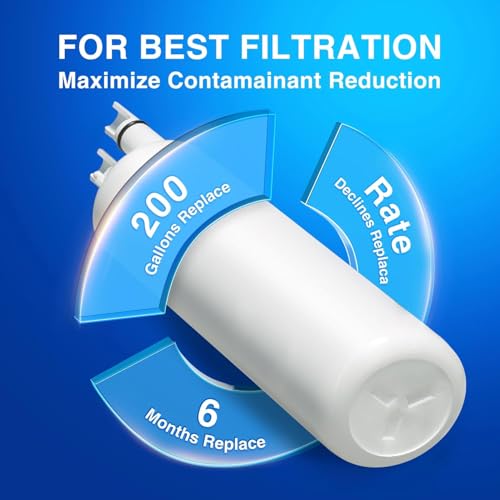 STAHOMILY EDR1RXD1 Water Filter Replacement for Whirlpool, Everydrop Filter 1, W10295370a, WHR1RXD1, KAD1RXD1, Compatible with Kenmore 46-9930, 46-9081, 3 Pack