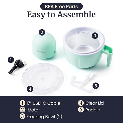 Americana Collection Elite Pint Perfect™ EIM1205M 1 Pint Ice Cream Maker Freezing Mug, Frozen Yogurt, Sorbet, Gelato Treat, Recipes, Mint