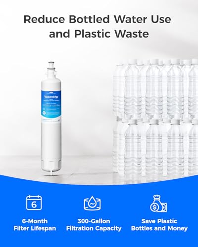 Waterdrop WD-F19C Replacement for GE® RPWFE®, RPWF (Built-in CHIP) Refrigerator Water Filter, Compatible with GFE28GYNFS, GFE28GELDS, PFE28KELDS, PFE28KYNFS, GFD28GELDS, PWE23KELDS, 2 Filters