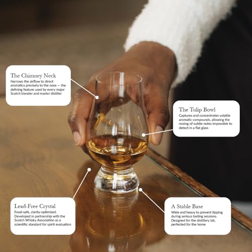 GLENCAIRN Whiskey Glass, Gift Set of 2 in Twin Carton