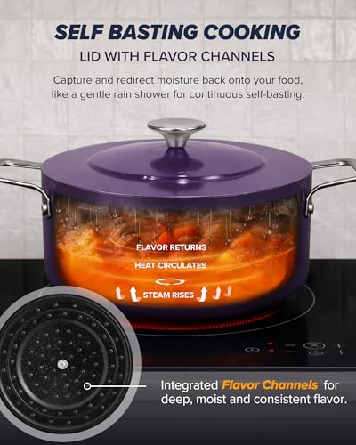 Nuwave Essential Series 5PC Ceramic Cookware Set PFAS-Free, G11 Duralon Blue Coating, Pots and Pans Set Non Stick, Diamond Scratch-Resistant,Stay-Cool Handle, Metal Lid,Induction Ready,Dishwasher Safe
