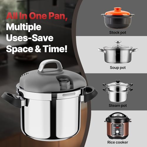 Kitlead Pressure Cooker Stainless Steel,One-Hand Locking/Rotating Lock,Compatible with Gas & Induction, Fast Cooking for Large Meals,Dishwasher Safe,Olla de Presion (9 Quatrs)