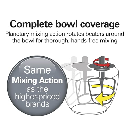 Hamilton Beach Stand Mixer with 4 Quart Stainless Steel Bowl, 7 Speeds, 300 Watt Motor, Silver, R63392 (Renewed)