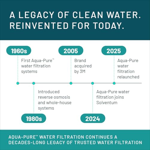 3M Aqua-Pure AP110 2-Pack Whole House Replacement Water Filter Cartridges, 5 Micron Sediment Reduction, for use with AP11T or AP101T Housing