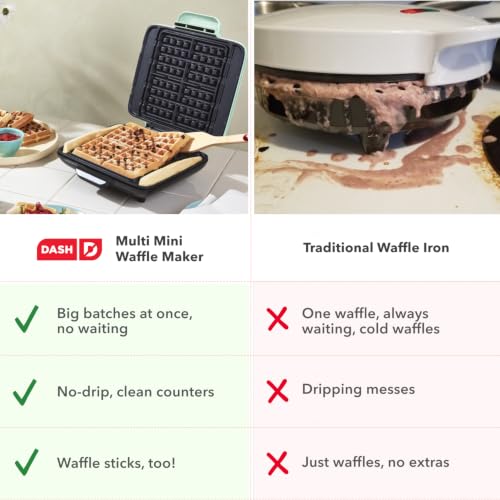 DASH No-Drip Waffle Maker: Waffle Iron 1200W + Waffle Maker Machine For Waffles, Hash Browns, or Any Breakfast, Lunch, & Snacks with Easy Clean, Non-Stick + Mess Free Sides - Aqua