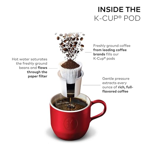 Keurig K-Duo Single Serve K-Cup Pod & Carafe Coffee Maker, with Multiple Brew Sizes, 60oz Removable Reservoir, Programmable Auto Brew Carafe, Black