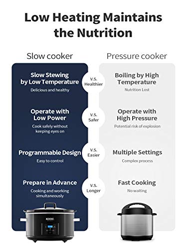 [NEW LAUNCH] KOOC 8.5-Quart Programmable Slow Cooker, Larger than 8 Quart, More Practical than 10 Quart, with Digital Countdown Timer, Free Liners Included for Easy Clean-up, Black, Oval…