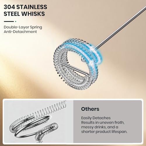 Colarlemo Milk Frother Handheld Rechargeable, Frother Wand Drink Mixer Electric Whisk for Coffee, Detachable With 3 Stainless Whisks, Hand Mixer for Lattes, Cappuccino, Matcha, Egg, No Stand,Black