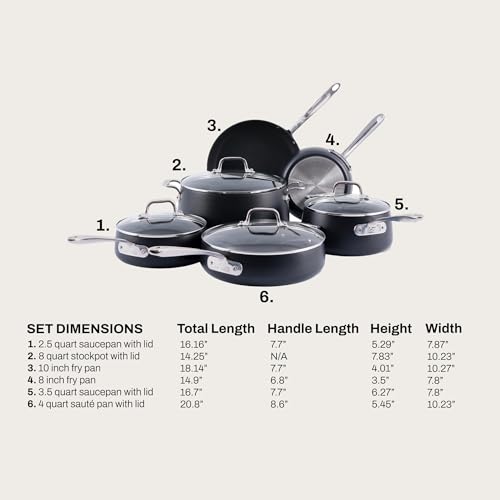 All-Clad HA1 Expert Hard Anodized Nonstick Cookware Set (10 Piece) Pots, Frying Pans, Dishwasher-Safe, Oven-Safe Up to 500°F Compatible with All Stovetops (Gas, Electric & Induction) - Black