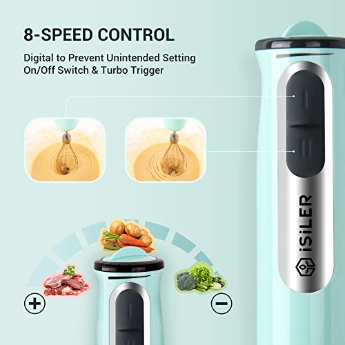 5-in-1 Hand Blender, 500W, 8 Speeds, Includes Chopper Frother Whisk - My Kitchen Products
