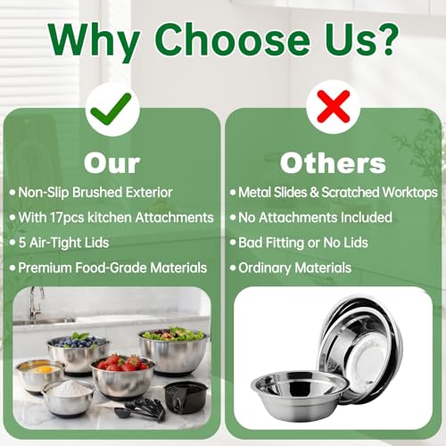 Deedro Premium Mixing Bowls with Airtight Lids Set, 22Pcs Thicker Stainless Steel Mixing Bowl Set, Large Prep Metal Bowls, Non-Slip Silicone Base Nesting Bowls for Kitchen, 1.5/2/3/4/5 QT, Black