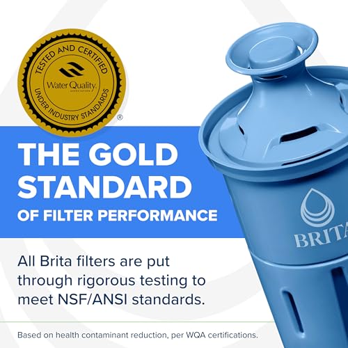 Brita Elite Water Filter Replacements for Pitchers and Dispensers, BPA-Free, Reduces 99% of Lead, Lasts Six Months or 120 Gallons, Includes 2 Pitcher Replacement Filters