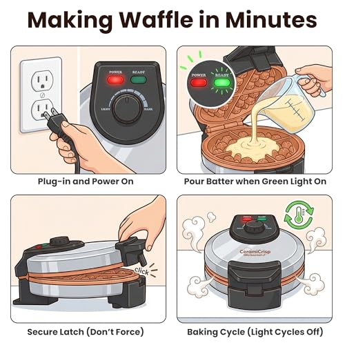 Elite Gourmet Belgian Waffle Maker with PFAS-Free CeramiCrisp™ Ceramic Nonstick Plates, Adjustable Browning Control, 1100W Heating, Power & Ready Indicator Lights, Vertical Storage, Stainless Steel