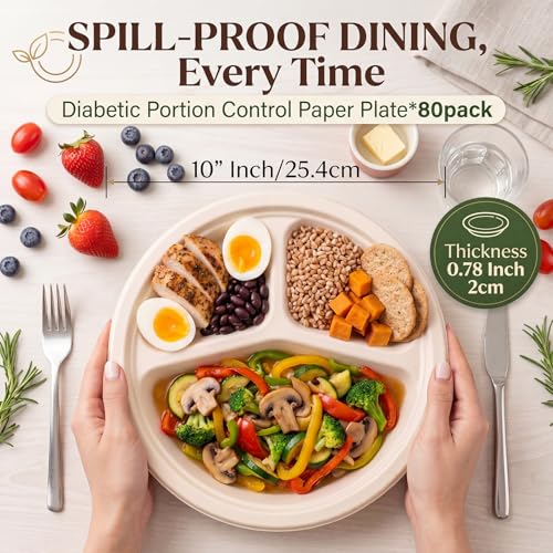 Havawish 80 Pack 10" Disposable Portion Control Plates for Adults