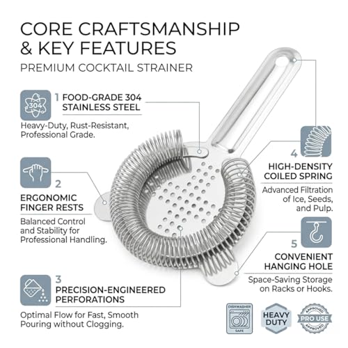 Professional Hawthorne Cocktail Strainer, Food-Grade 304 Stainless Steel Bar Strainer with High-Density Spring, Ergonomic Drink Strainer for Cocktails, Shakers, and Mixing Glasses - Silver