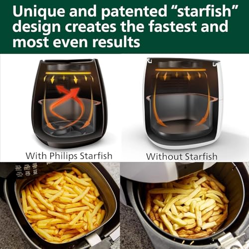Philips Essential Connected XL 2.65lb/6.2L Capacity Digital Airfryer with Rapid Air Technology, Wi-Fi Connected (HomeID App), Alexa Compatible, Black- HD9280/91, Compact