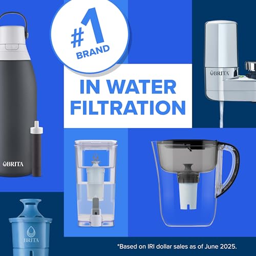 Brita Elite Water Filter Replacements for Pitchers and Dispensers, BPA-Free, Reduces 99% of Lead, Lasts Six Months or 120 Gallons, Includes 2 Pitcher Replacement Filters