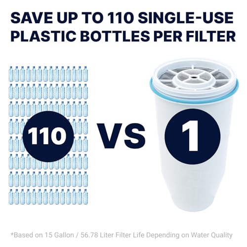 ZeroWater Official Replacement Filter - 5-Stage 0 TDS Water Filter Replacement IAPMO Certified to Reduce Lead, Chromium, and PFOA/PFOS 4-Pack
