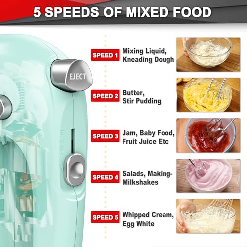 Lord Eagle Hand Mixer Electric Handheld 400W,5-Speed Lightweight, Green