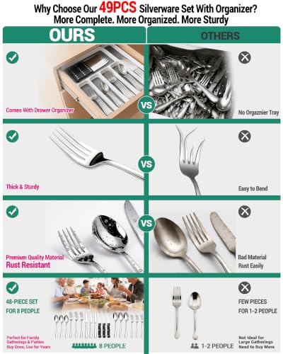 49-Piece Silverware Set with Organizer, Stainless Steel Flatware Utensils Set for 8, Forks and Spoons Silverware Set Cutlery Set with Steak Knives, Dishwasher Safe