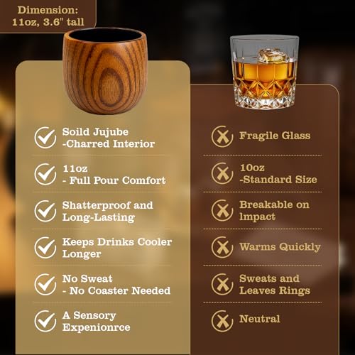 GrlGrl Charred Wooden Whiskey Glasses, Gifts for Men Old Fashion Bourbon Drinking Collins Cup, Gift for Dad, Husband, Brother, Boy Friend or Whiskey Lovers