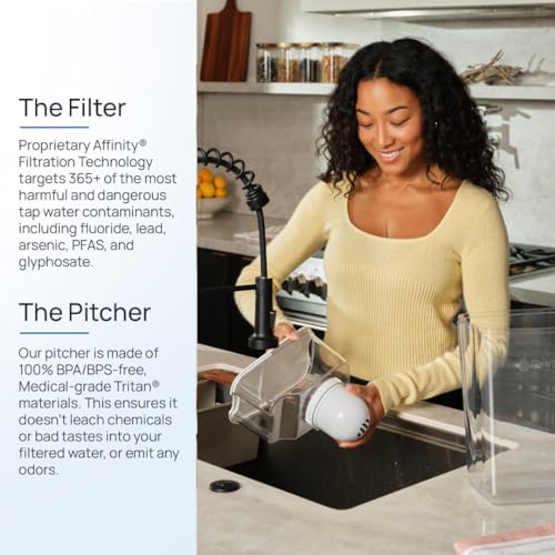 Clearly Filtered Water Pitcher Replacement Filter (Single)