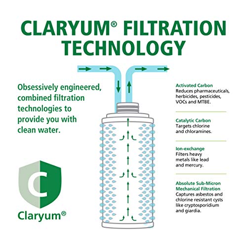 AO Smith Claryum 2-Stage Filter Replacement - NSF Certified - Reduces PFAS, Lead & Chlorine in Drinking Water - Replace Every 6 Months - AO-US-200-R