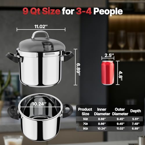 Kitlead Pressure Cooker Stainless Steel,One-Hand Locking/Rotating Lock,Compatible with Gas & Induction, Fast Cooking for Large Meals,Dishwasher Safe,Olla de Presion (9 Quatrs)