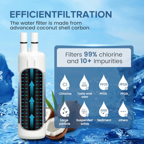 HMASAV W10295370A Water Filter Replacement, Compatible with Whirlpool EDR1RXD1, Everydrop Filter 1, EDR1RXD1B, W10295370, WHR1RXD1, KAD1RXD1, P4RFKB2, P8RFWB2L, 46-9930, 46-9081 3PACK